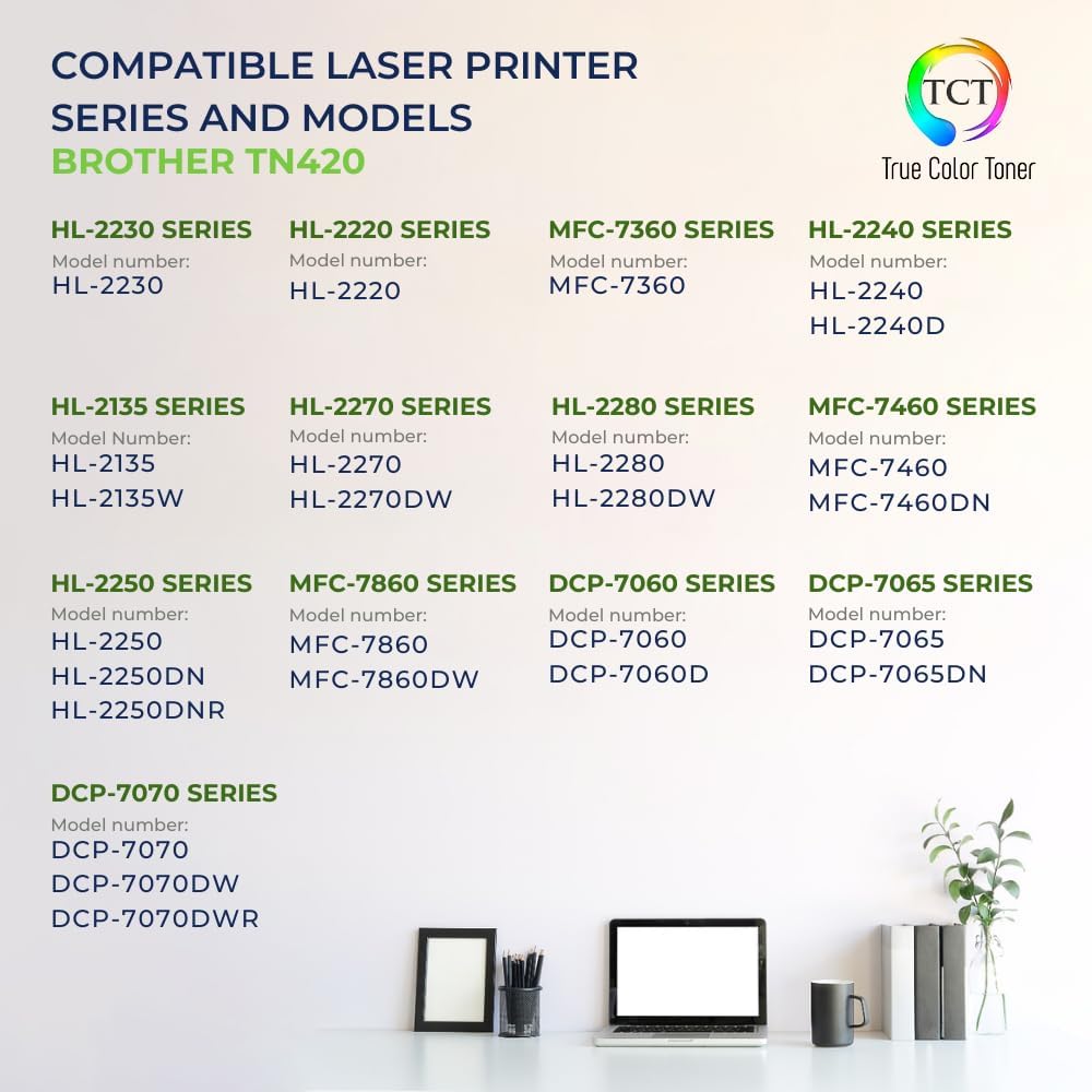 TCT TN420 Toner Cartridge - Compatible Replacement for Brother TN-420 TN420 Black Works with Brother HL-2220 2230 2240 2270 2280 MFC-7360 7460 7860 DCP-7060 7065 7070 Printers (1,200 Pages)