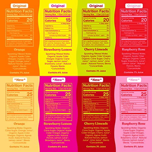 Poppi Sparkling Prebiotic Soda W/ Gut Health & Immunity Benefits, Beverages W/ Apple Cider Vinegar, Seltzer Water & Juice, Low Calorie & Low Sugar Drinks, Short List Variety Pack, 12Oz (12 Pack) #TOP3