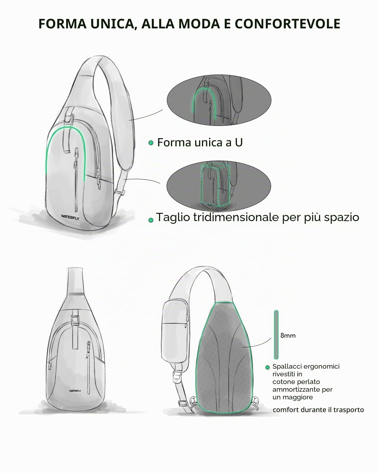 WATERFLY Borsa a tracolla a tracolla: borsa a tracolla da viaggio per escursionismo, borsa a tracolla per donne e uomini, borsa a tracolla alla moda