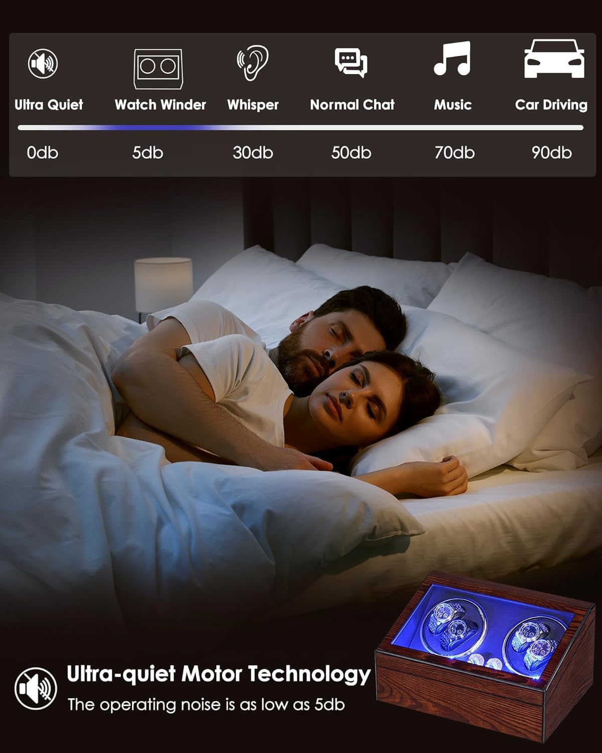 BEWISHOME Uhrenbeweger für Automatikuhren Automatische Uhrenbeweger Box | Uhrenbeweger mit LED-Licht, 4 Uhrenbeweger mit leisem Motor und 6 Aufbewahrungskoffer für Herrenuhren, Braun SYQ01Y