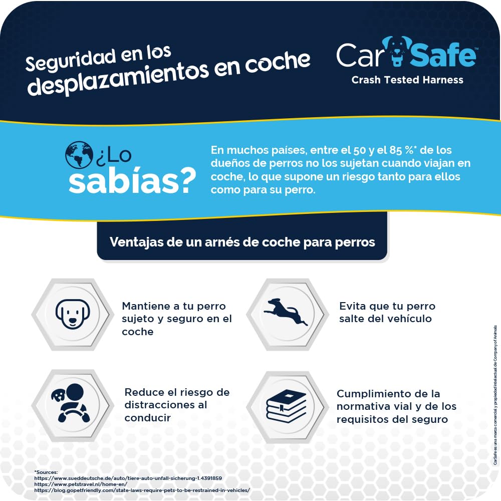Arnés de seguridad a prueba de colisiones, certificado hasta 32 kg, sujeción segura para el perro en el coche, diseño cómodo y acolchado, para perros extra-pequeños, pequeños, medianos y grandes.