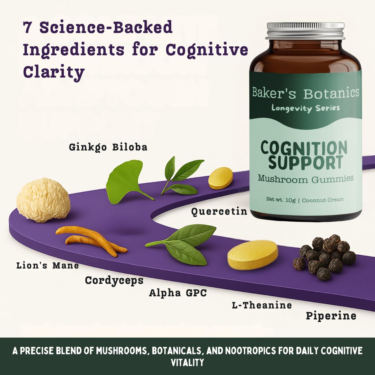 Baker's Botanics Adaptogenic Mushroom Gummies – Antioxidant Botanical Blend | Coconut Flavor | Vegan, Gluten-Free, Non-GMO Supplement