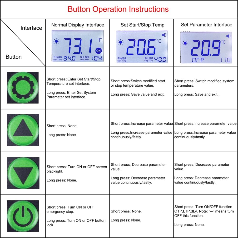 Table detailing button operation instructions for XY-SA30 in normal display, set start/stop temp, and set parameter interfaces.