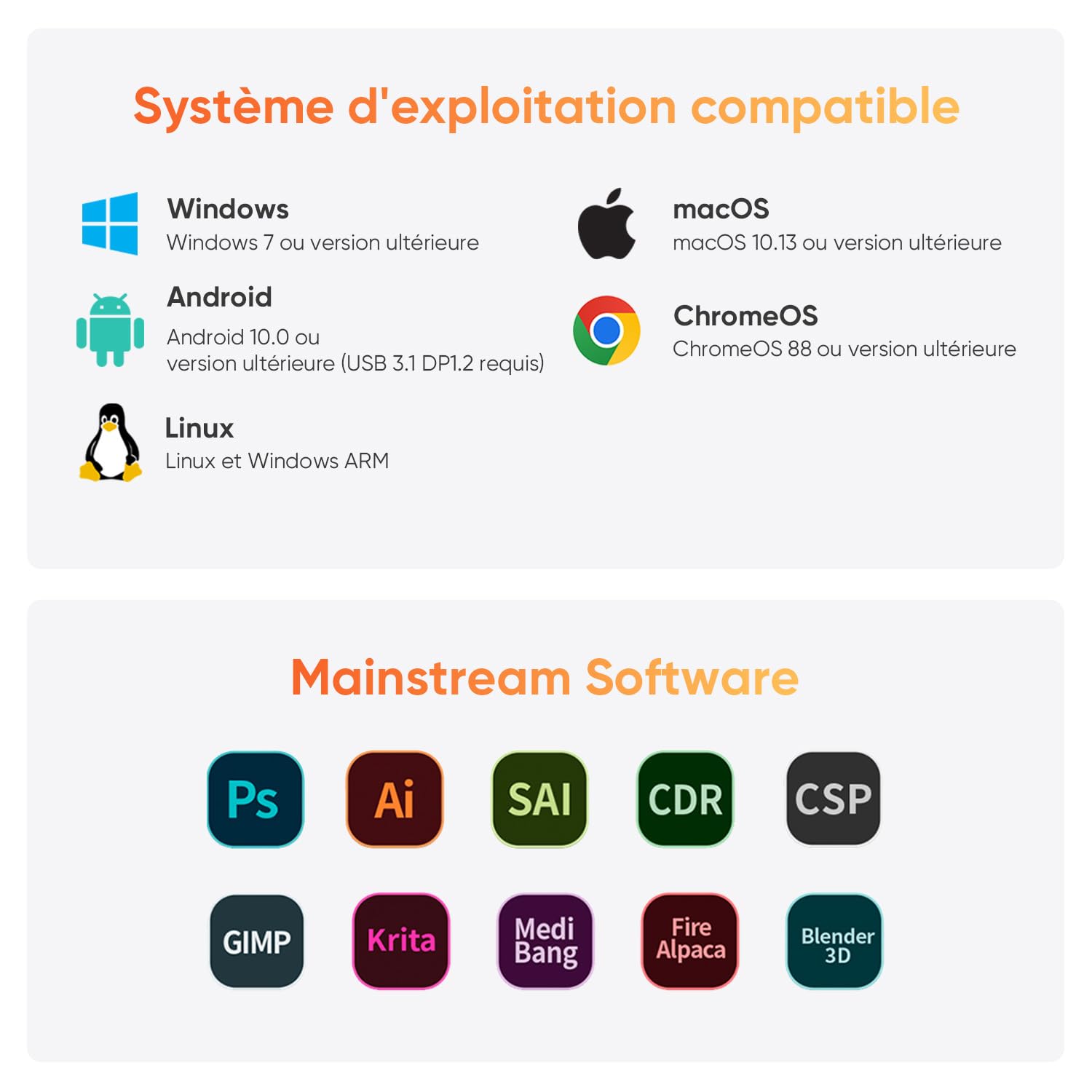 XPPen Artist 12 3rd (Édition 2025) Tablette Graphique Dessin avec Écran 12 Pouces, X4 Stylet Précis, 2 Molettes X-Dial, 8 Raccourcis, Support Fourni, Parfait pour Les Créatifs Nomades