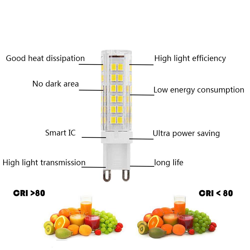 Bombillas LED G9 Equivalente a 9W Halógena de 90W Blanco Frío 6000K 900Lumen AC220-240V Ángulo de Haz de 360 ​° Lámpara de Ahorro de Energía g9 No Regulable(Paquete de 15)[Clase Energética A ++]