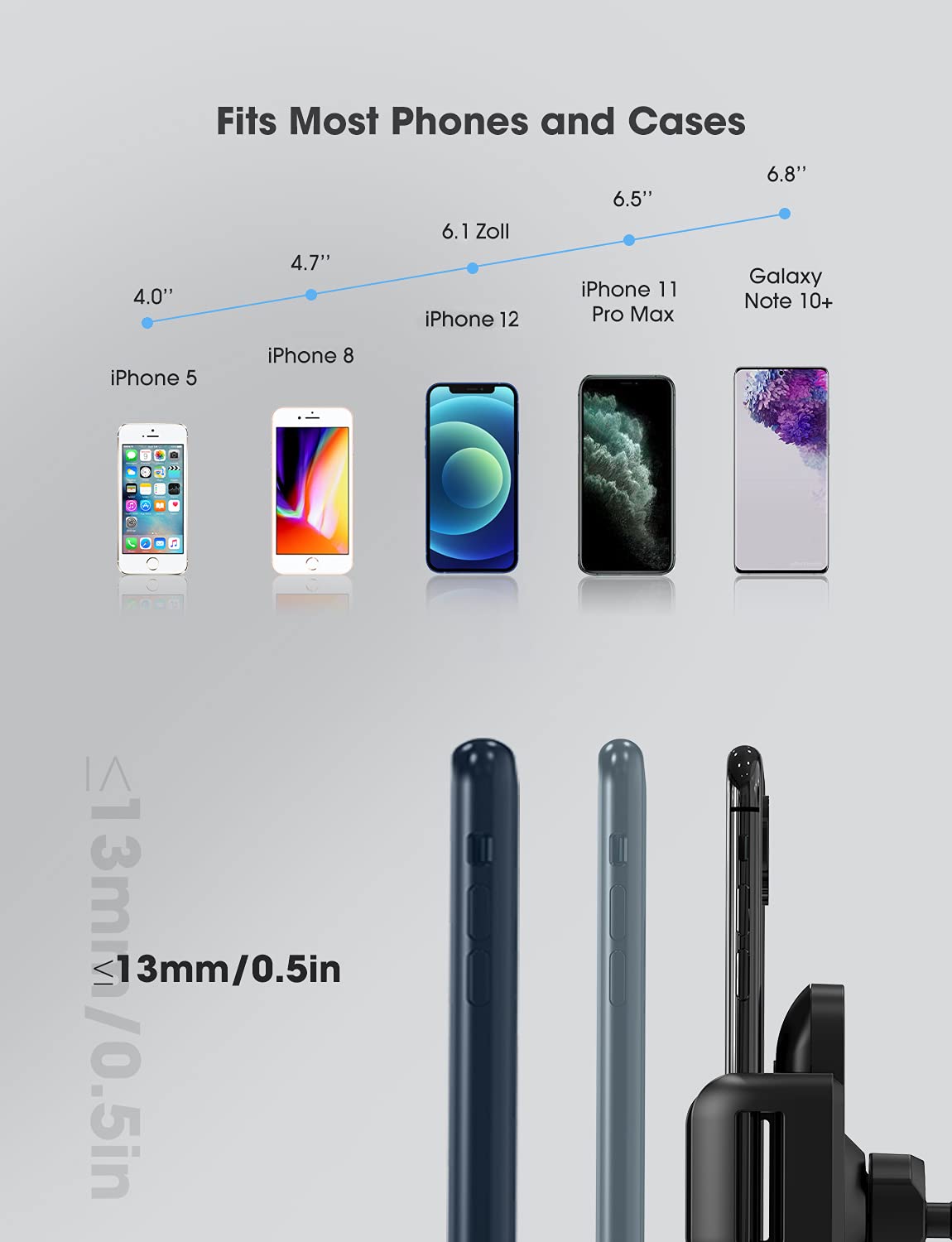 Uchwyt na telefon do samochodu, uchwyt samochodowy na telefon z mocną przyssawką uchwyt na deskę rozdzielczą przednią szybę do telefonu kompatybilny z iPhone 13 12 11 Pro Max, Galaxy Note 20 S20 S10 i nie tylko