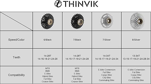 Miniatura 2 de Thinvik Rueda libre de velocidad de bicicleta 678 14-28T14-34T13-34T, rueda libre de bicicleta, rueda libre múltiple, piñón de bicicleta