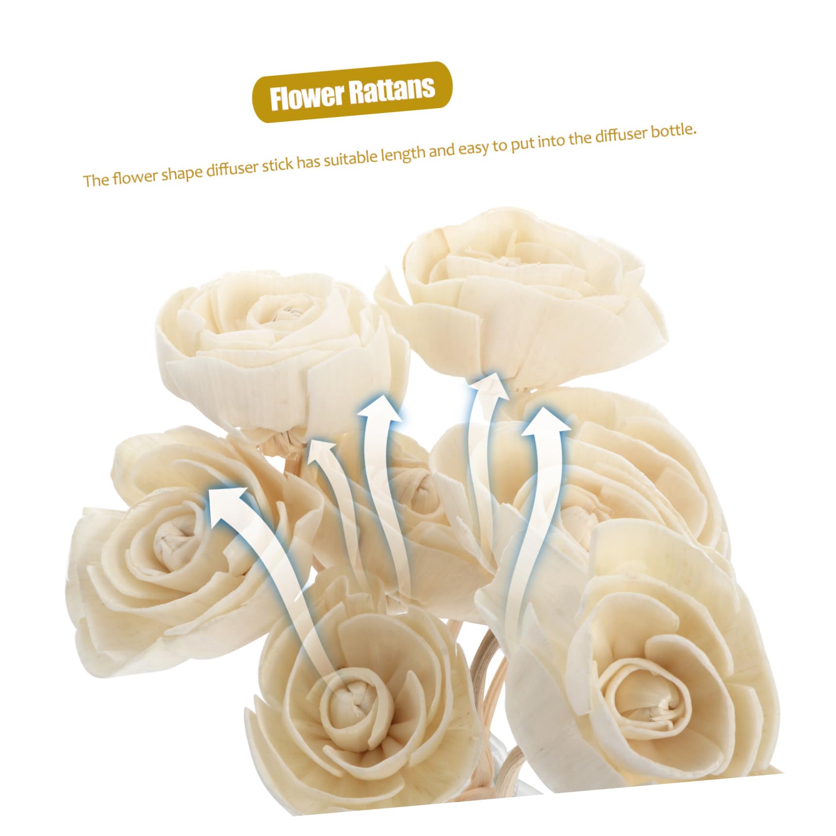 GLEAVI 5 Sätze Rattan Aroma Stäbe Für Duftdiffuser Natürliche Duftöle Dekorative Sticks Für Aromatherapie Und Raumduft Für Wohnzimmer Badezimmer Und Schlafzimmer 8 Stück * 5