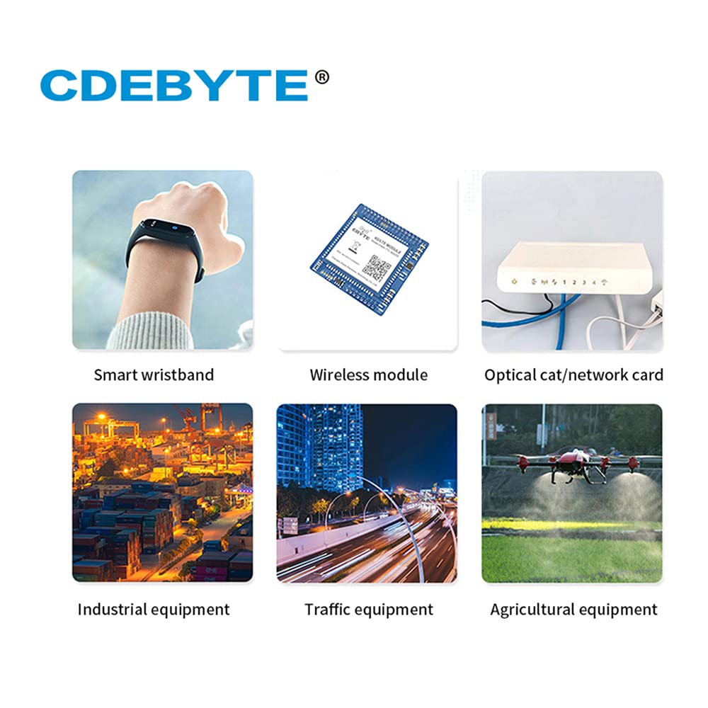 Antenna incorporata 2,4 GHz 5,8 GHz 2dBi PCB IPEX EBYTE TXWF-PCB-4212 Omnidirezionale