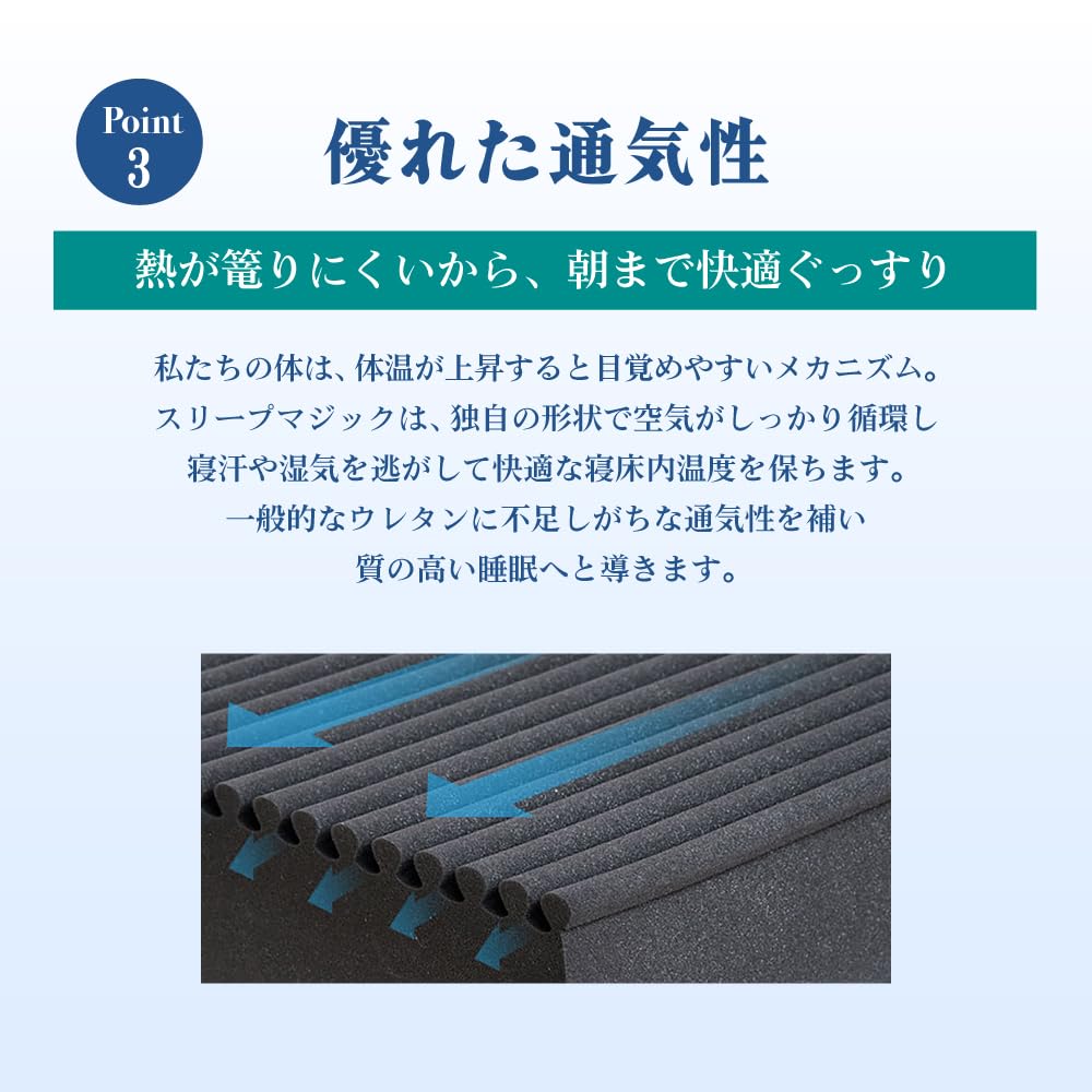 Amazon｜【公式】ライズ 極厚マットレス ダブル ネイビー 厚さ14cm