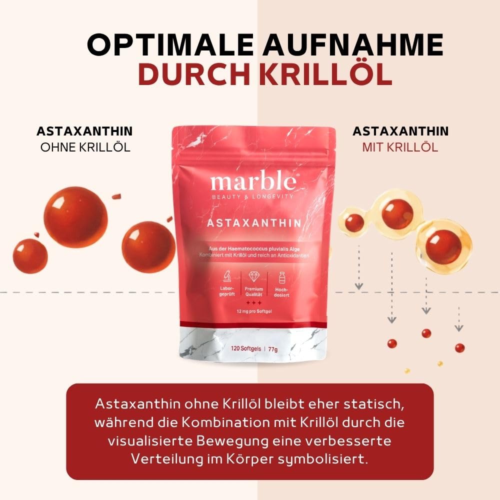 marble® Astaxanthin 12 mg + Krillöl, 120 Softgel-Kapseln – 4 Monatsvorrat – Astaxanthin hochdosiert aus Haematococcus Pluvialis Alge – laborgeprüft, Made in Germany – 30 Tage risikofrei testen