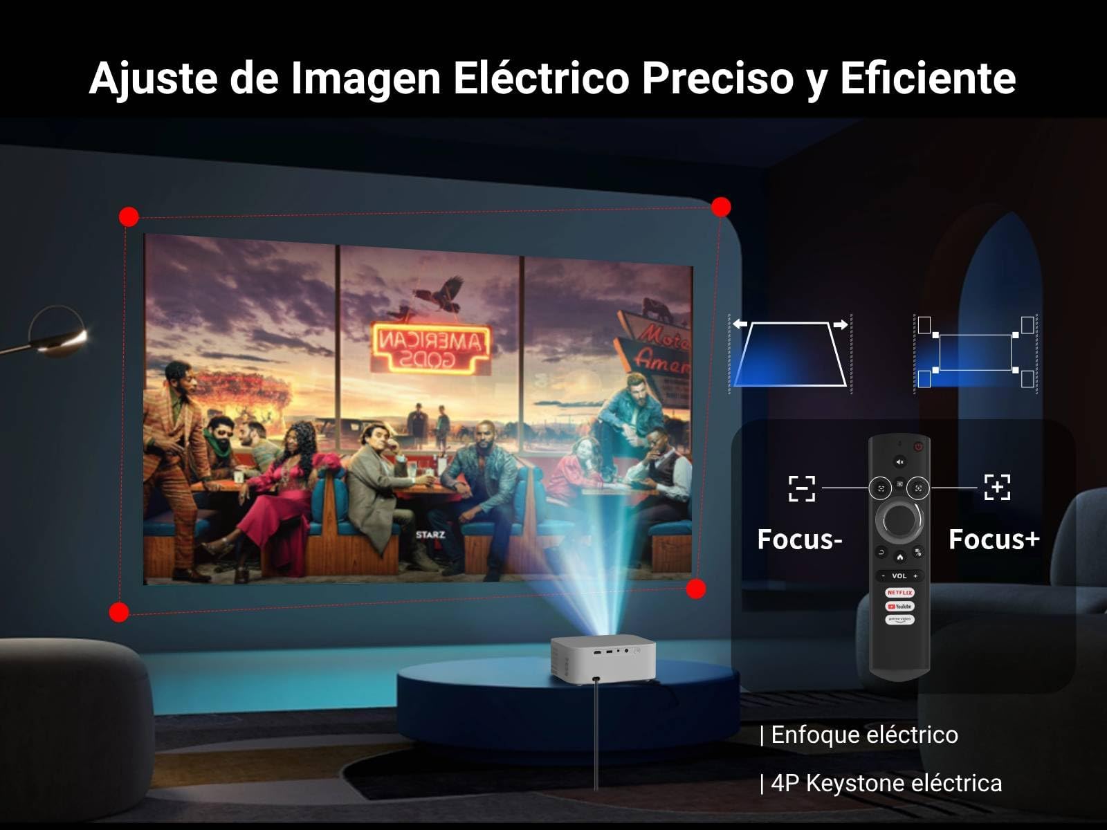 Proiettore 4K Eeenfy WiFi6 Portable Cinema Outdoor - Dettaglio