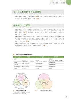 最新作業療法学講座 地域作業療法学 Web動画付 | 小林 法一