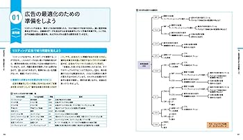 校正帳 ユーキャン 新品未使用 鬼安の実質2.5万円を目指せ!高性能な超小型ノートPC N100搭載