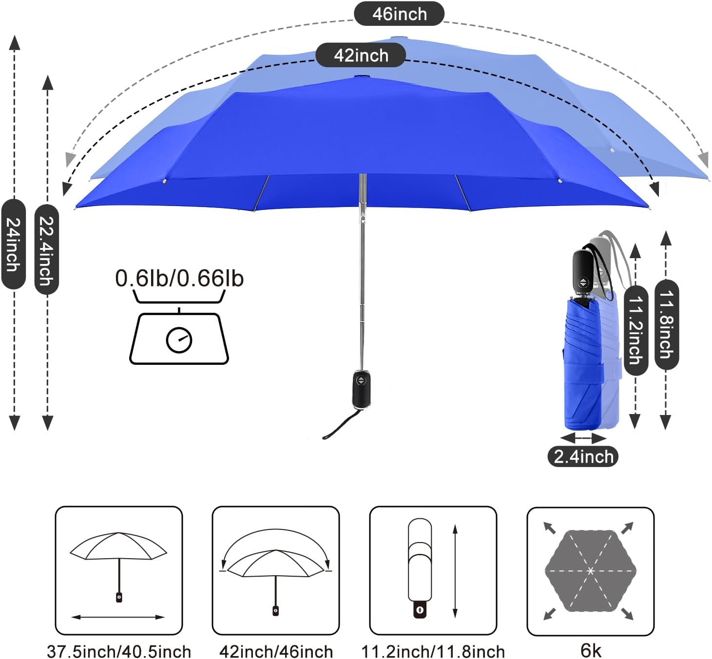 Mini Travel Umbrella Automatic - Flat Portable Collapsible Umbrellas Lightweight Strong Compact Umbrella for Rain - Image 3