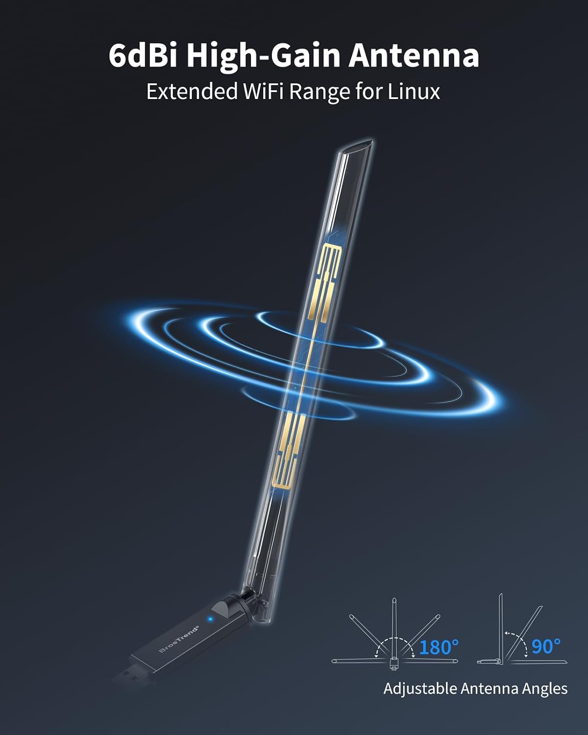 BrosTrend AX900 Linux WiFi 6 USB Adapter, Linux Compatible WiFi Adapter for Ubuntu, Debian, Raspberry Pi, Mint, Zorin, Win 11/10 etc. Long Range Wi-Fi Dongle Dual Band 5GHz + 2.4G, 6dBi Wi-Fi Antenna