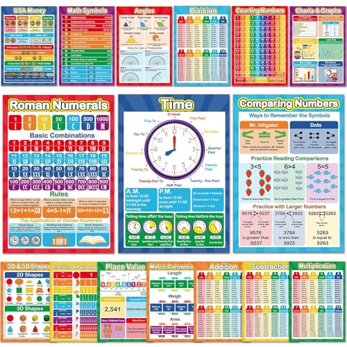 Image of EggSun 16 Pcs Kids Math Posters for School Classroom Decorations, 11 x 16in Poster Charts for Teachers Primary Middle High School Supplies Education Classroom Bulletin Board Wall Decor