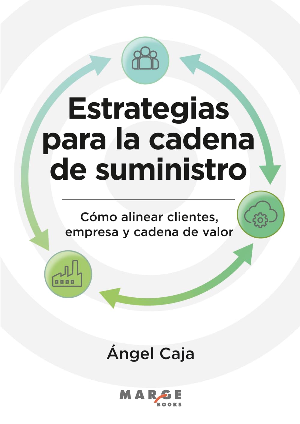 Estrategias para la cadena de suministro: Cómo alinear clientes, empresa y cadena de valor