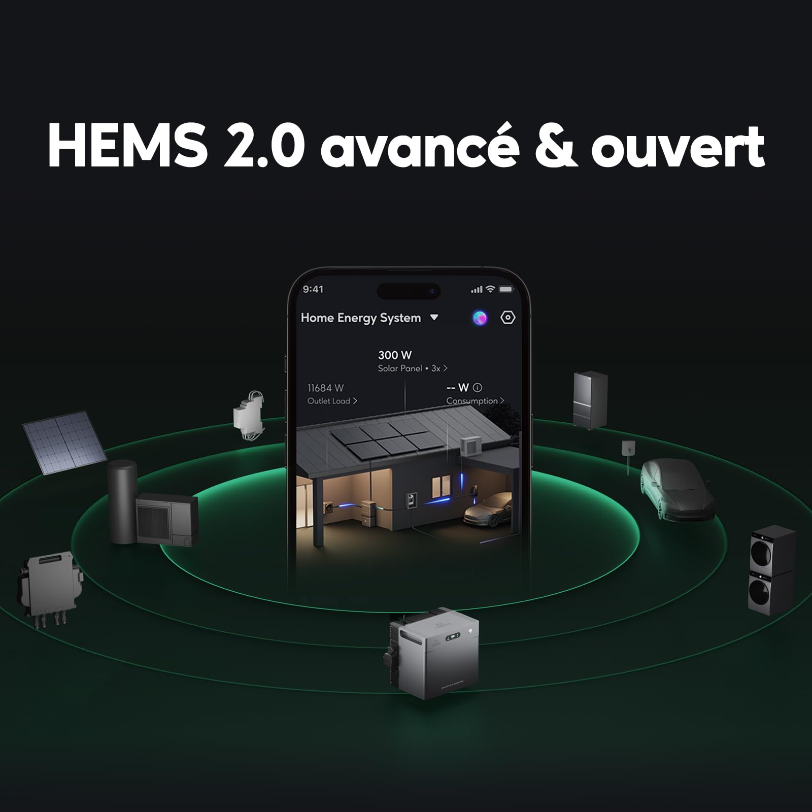 Zendure SolarFlow 2400AC+ +SM3CT, Stockage AC 2400W Extensible à 16.8kWh, 100% Compatible Installations Solaires Existantes, Plug & Play, Secours 2400VA