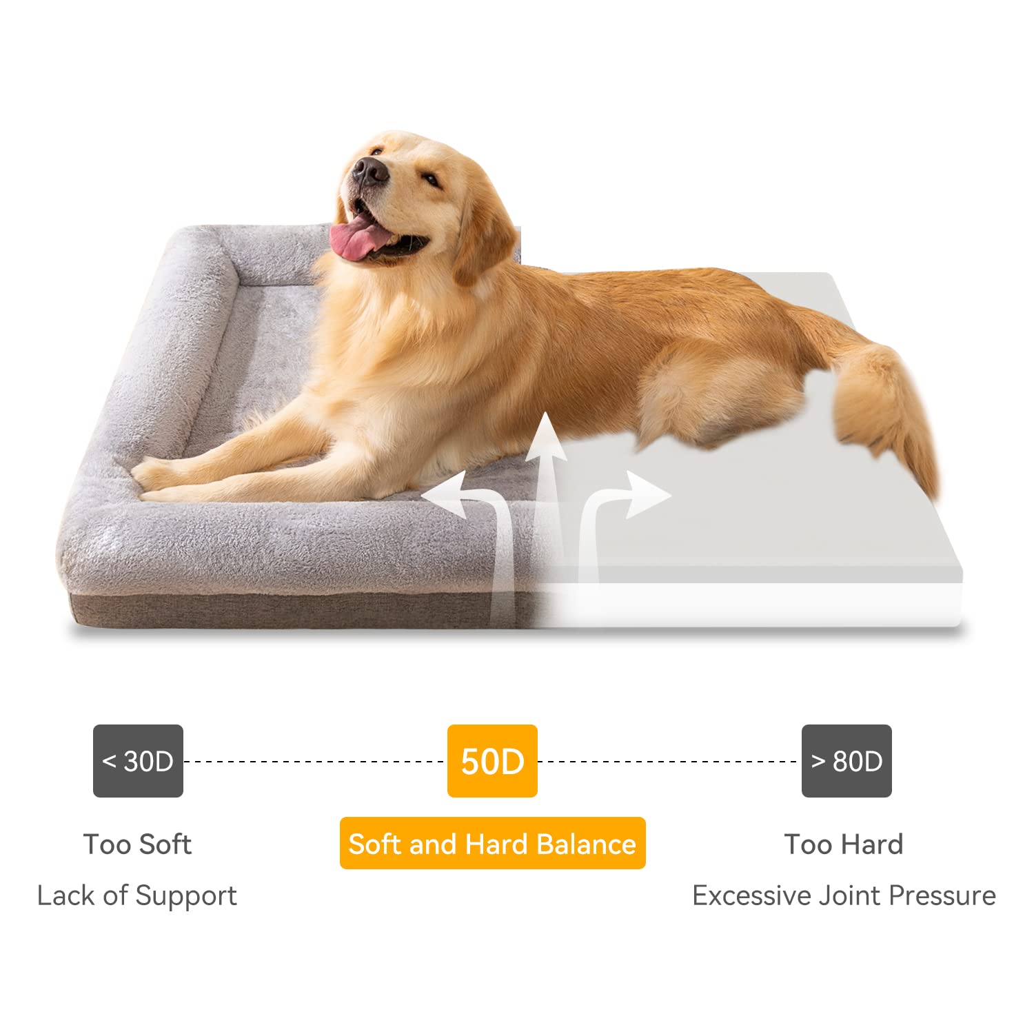 HIPIPET Erhöhtes Hundebett Mit Netzstoff – Atmungsaktiv, Für Mittelgroße & Große Hunde | Größen M (77x60cm) & L (109x72cm)