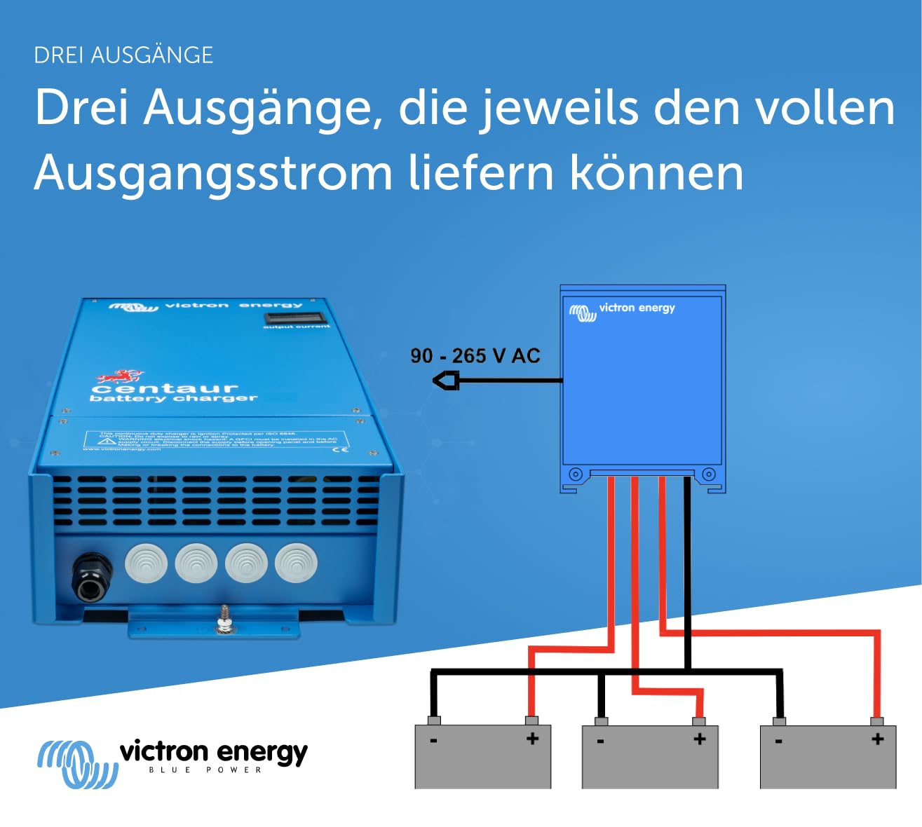 Victron Energy Centaur 24-Volt 30 Amp 3 Bank Batterie Ladegerät