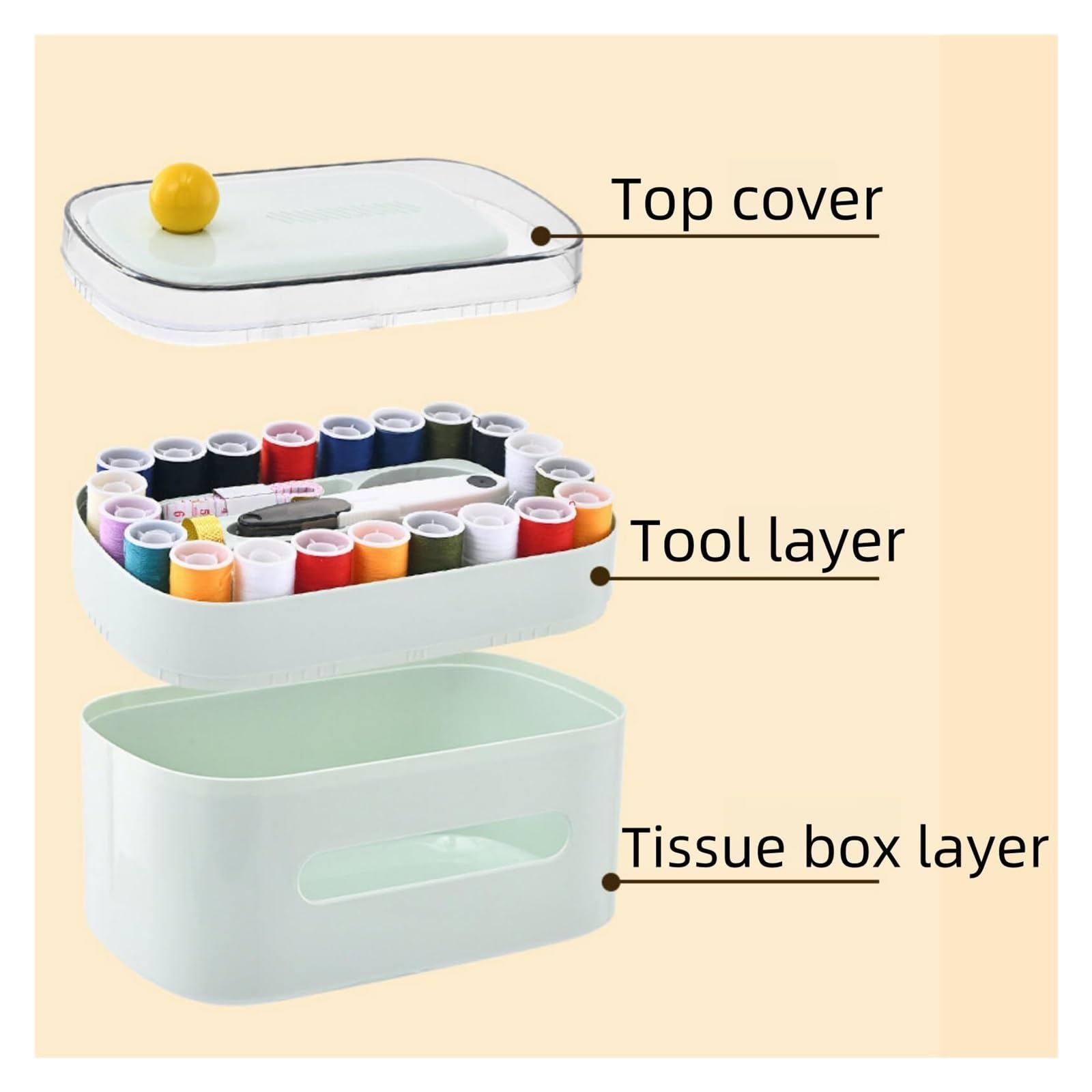 Soporte para Pañuelos Juego de Cubierta Caja pañuelos con Herramientas pequeñas prácticas, Almacenamiento para un Nuevo Hogar(White)