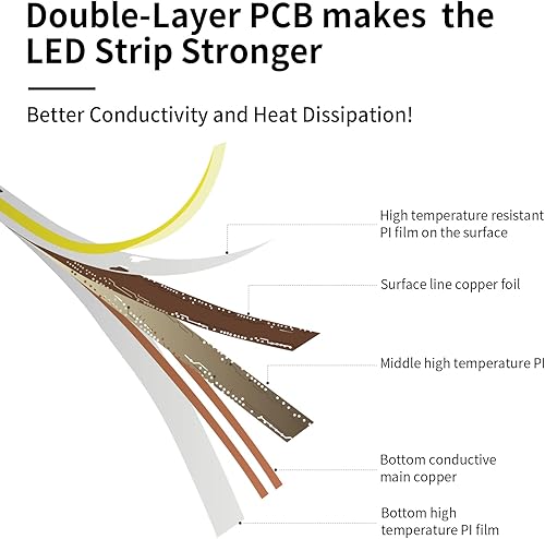 Miniatura 4 de PAUTIX COB - Tira de luz LED de 32.8 pies/32.8 ft, 4800 LED, blanco natural 4000 K, CRI93+ súper brillante de alto lumen, luz de cinta LED flexible