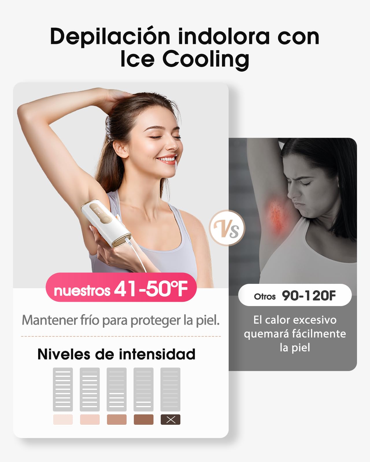 Haarlosy Depiladora Laser IPL con Refrigeración para Todo el Cuerpo, GLY06 | Depiladora Luz Pulsada Indolora, Innovadora Función 3 en 1, 9 Niveles de Energía, 999,900 Flashes, Uso en Casa
