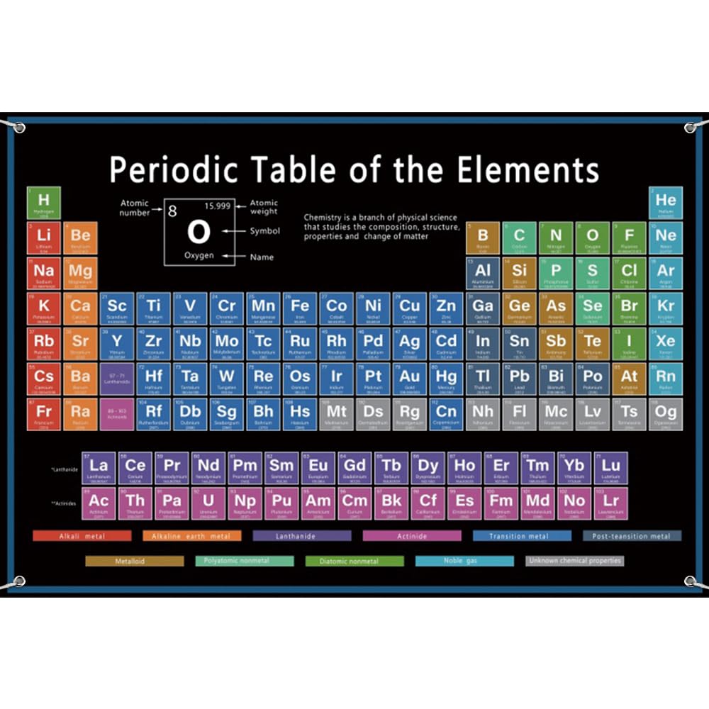 DORCEV 40x28 inches Fabric Periodic Table Poster Back to School Photo Backdrops Periodic Table of The Elements Student Teacher Classroom Chemical