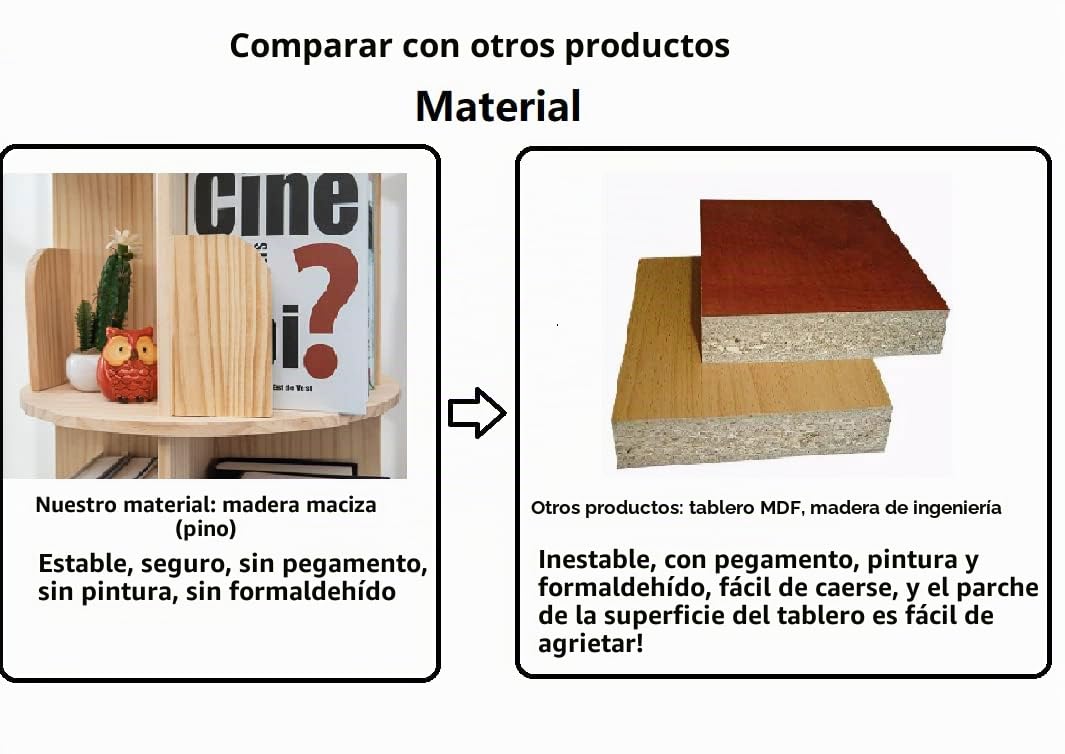Heehee Estantería giratoria de 360 Grados, estantería de pie para Suelo de 4 Niveles, Estante de Almacenamiento para niños y Adultos, Organizador de estantería de Madera Maciza