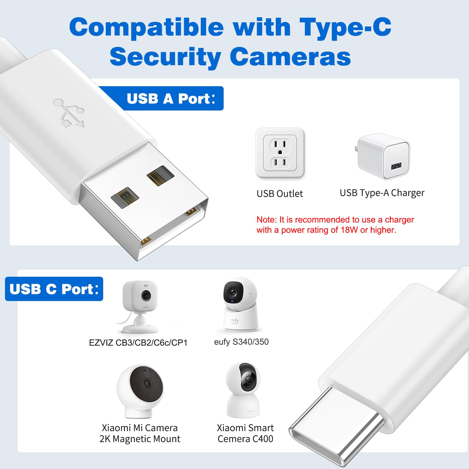 5 m langes Typ-C-Kabel für Überwachungskamera, Outdoor-USBC-Netzkabel, USB auf USB-C-Verlängerungskabel für eufy Indoor-Kamera C220/S330/CCTV-Kamera, 10 Drahtclips, Kabelnägel, Weiß