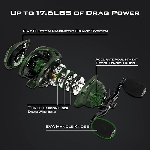 Miniatura 5 de KastKing Spartacus II Baitcasting Fishing Reel, 6oz Ultralight Baitcaster Reel, Super Smooth with 17.6 LB Carbon Fiber Drag, 7.2:1 Gear Ratio, 39mm
