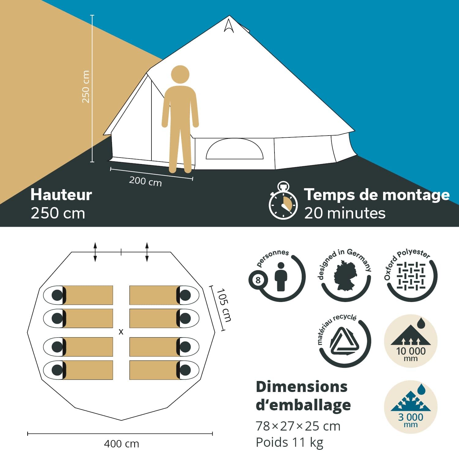Skandika Tente Tipi Kuopio 400/500 Protect 8 à 10 Personnes | Tente de Camping imperméable, matériau recyclé, Hauteur 2,5-3 m, Ø4m - Ø5m, Sol Cousu, Tente Glamping familiale
