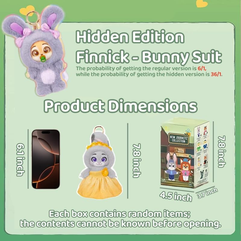Amazon.com: MINISO Disney Zootopia Soft New City Tour Series Vinyl