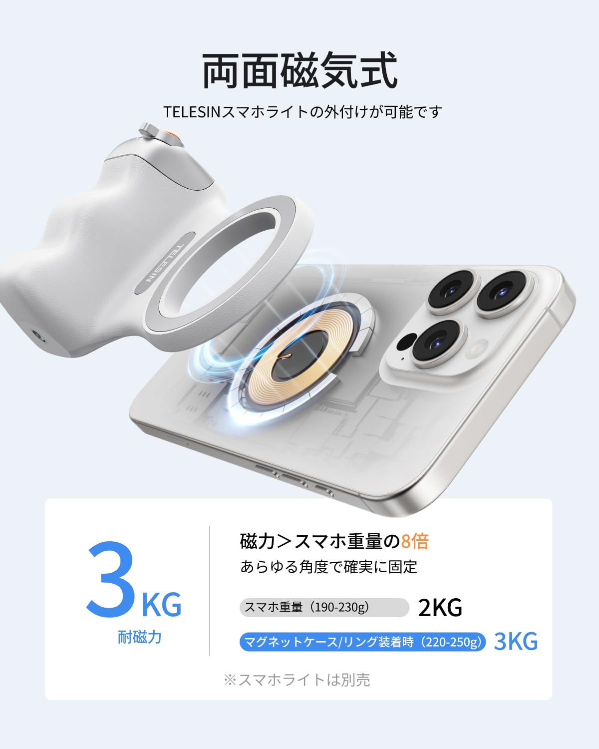 Amazon | TELESIN スマホグリップ マグネット 自撮りグリップ iphone