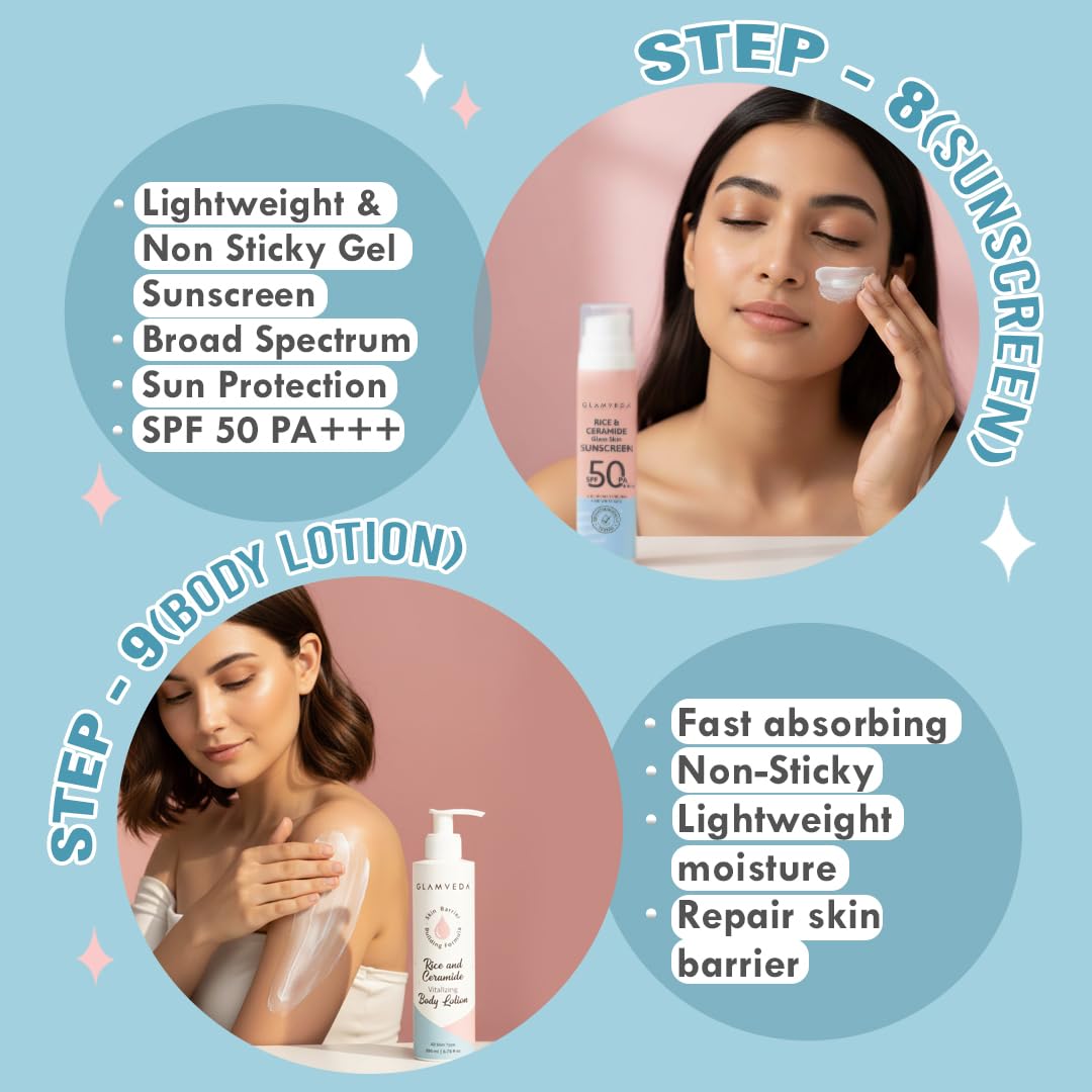 Glamveda Korean Rice & Ceramide 9 Step Skincare Routine For Women & Men | Face wash, Peel Off Mask, Toner, Serum, Under eye Cream, Moisturizer, Sunscreen, Body Lotion & Soap | Skin Brightening 4