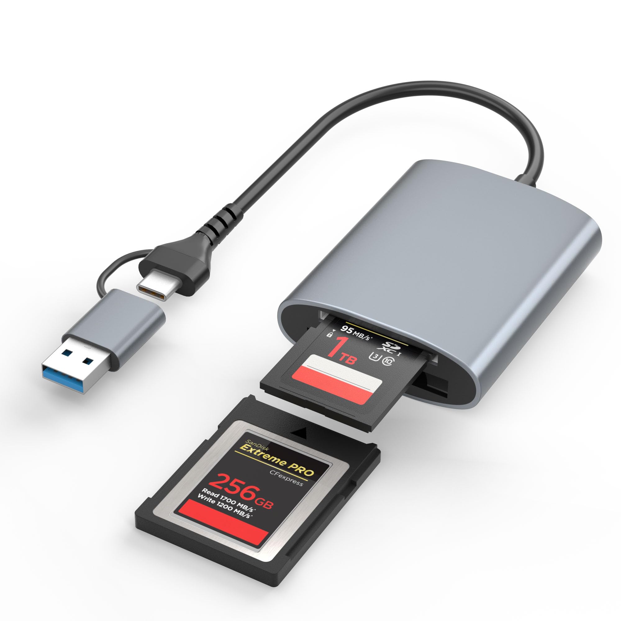 Professioneller CFexpress Typ B und SD Dual-Slot Speicherkartenleser mit USB 3.2 Gen 2 (10 Gbit/s) Übertragungsgeschwindigkeit, USB C & USB-A 2-in-1 CFexpress Typ B/SD Kartenadapter