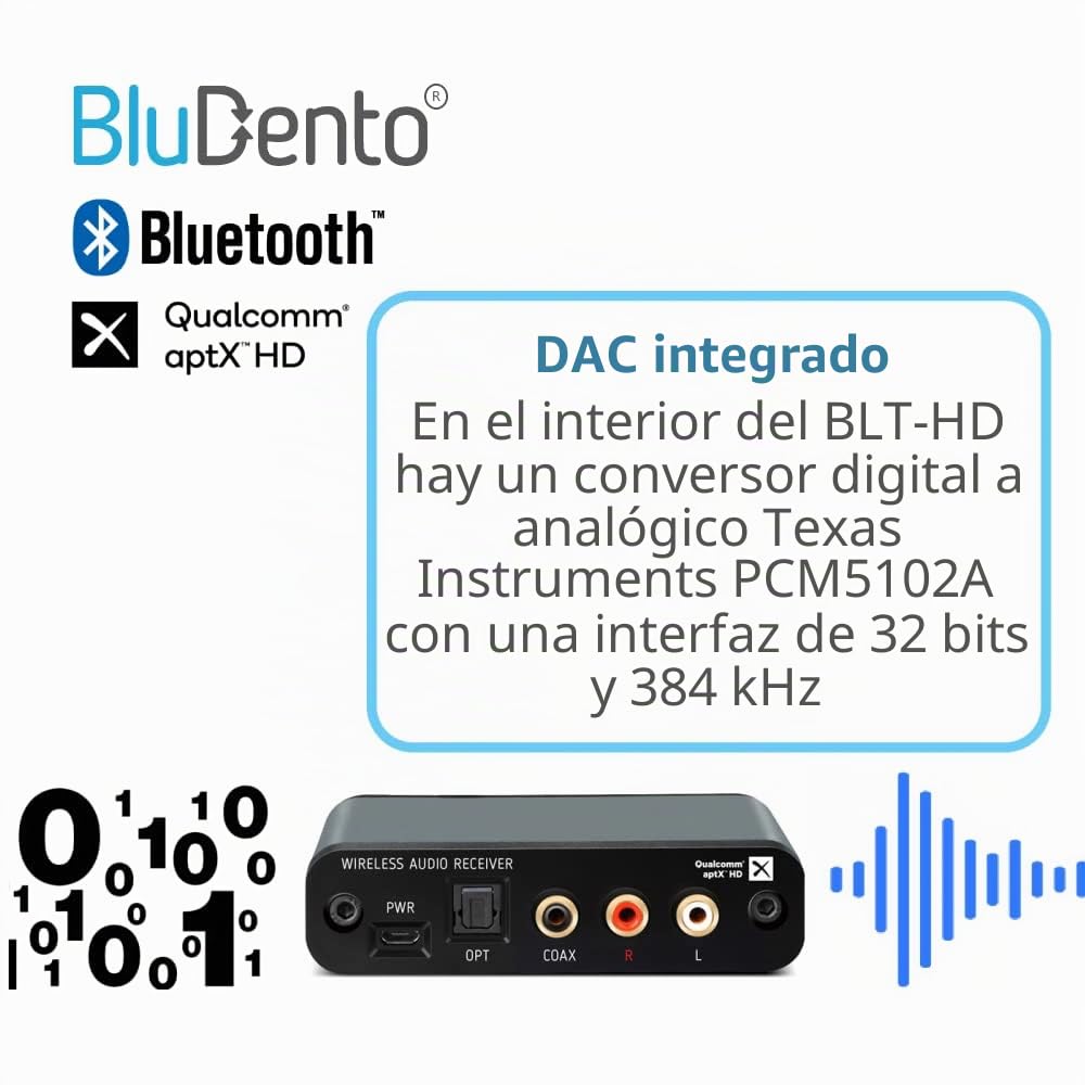 BluDento aptX HD, Receptor de música Bluetooth 5.0 True HiFi Long Range BLT-HD, DAC Integrado, para transmisión de Audio a Cualquier Receptor A/V, Altavoz Potente, Amplificador