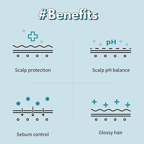 Miniatura 6 de LADOR Champú ácido protector de daños (2 x 5.07 onzas líquidas) - Formulación ácida de pH 4.5 para equilibrio de pH del cabello y cuero cabelludo,