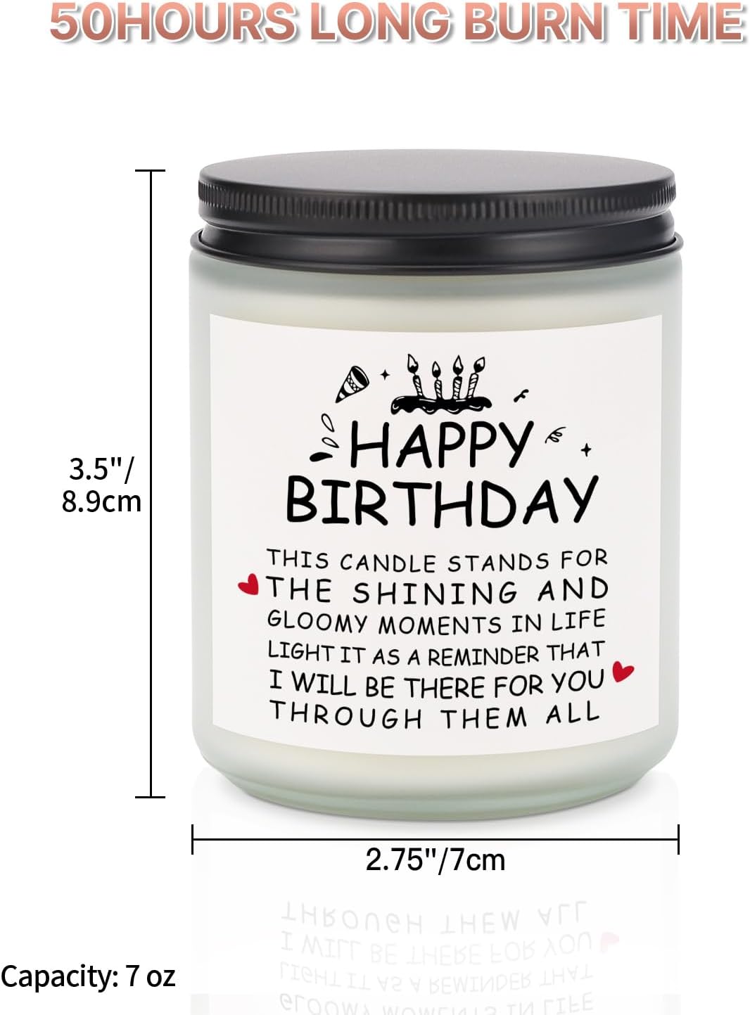 BeauGift Birthday Gifts for Women Men, Happy Birthday Candles for Friends image 2