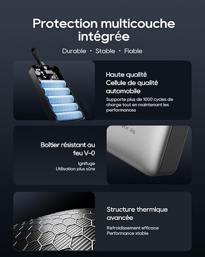 CUKTECH 25000mAh 100W Batterie Externe LED avec Câble USB-C Tressé Intégré - 7