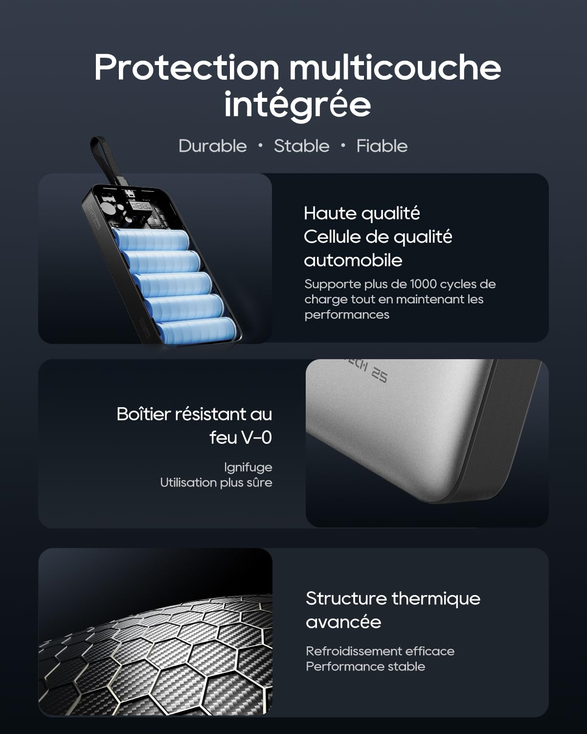 CUKTECH 25000mAh 100W Batterie Externe LED avec Câble USB-C Tressé Intégré