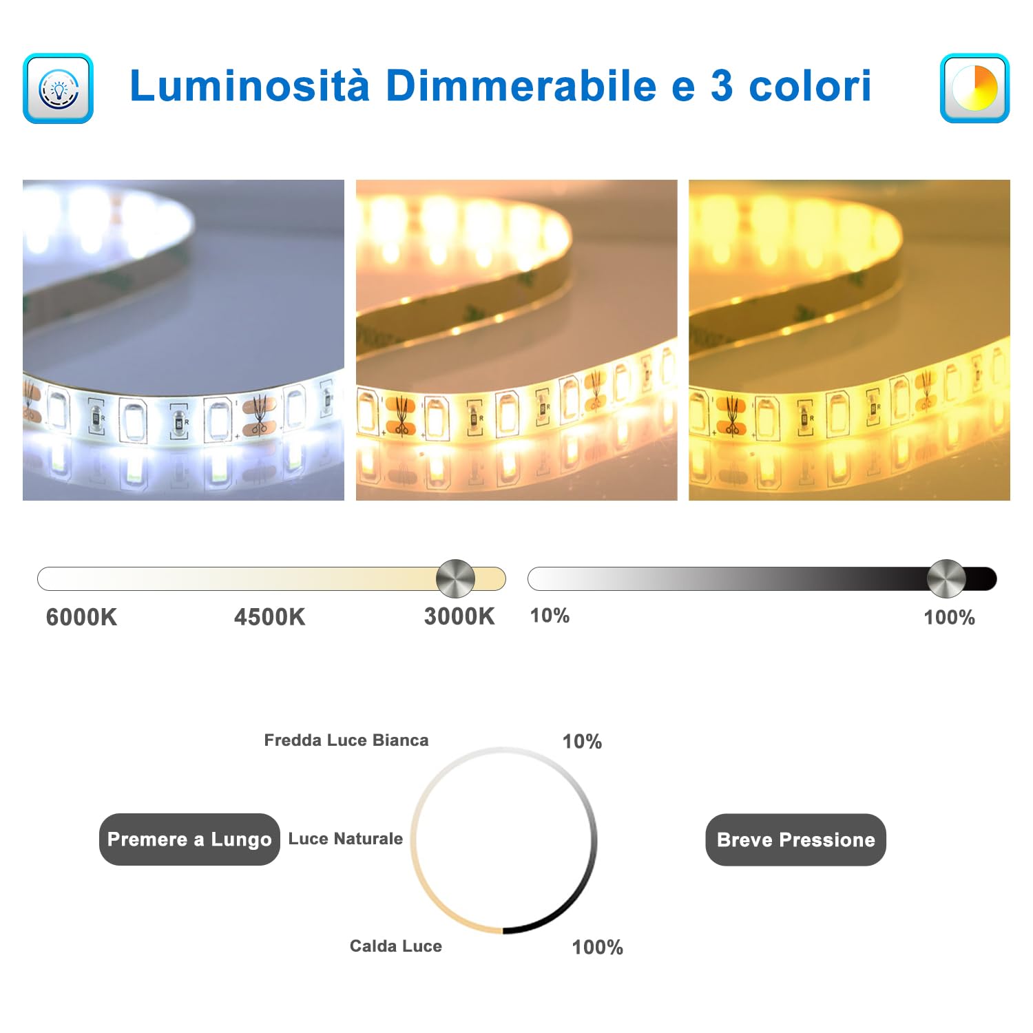 Specchio Rotondo Illuminato a LED, Specchio da Parete da Bagno 70 x 70cm, Specchio da trucco, Anti nebbia, Dimmerabile 3000K-6500K, Funzione di Memoria, IP44 impermeabile
