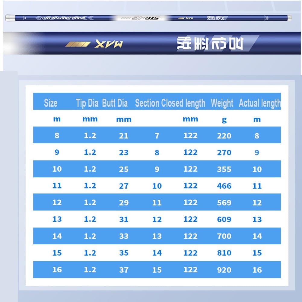 Canna da Pesca telescopica 8M-16M Canna da Pesca Super Rigida da Competizione per Carpe(8m)