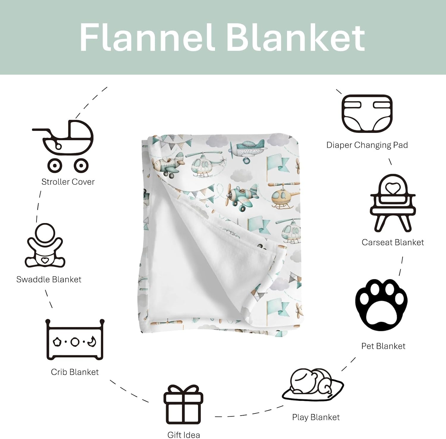 Watercolor Airplanes Helicopters Baby Blankets for Boy Girl Vintage Aircraft Soft Flannel Swaddle Receiving Blankets for Infant Toddler Crib Green Air Transport Travel Nursery Bed Blankets 50x60inch