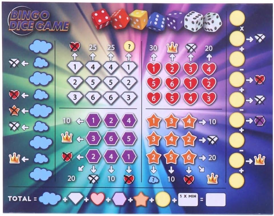 Grafix 4-in-1 Dice Game: 4 Exciting Variants, 7 Dice, 4 Score Blocks + 6 Markers - Ages 5+