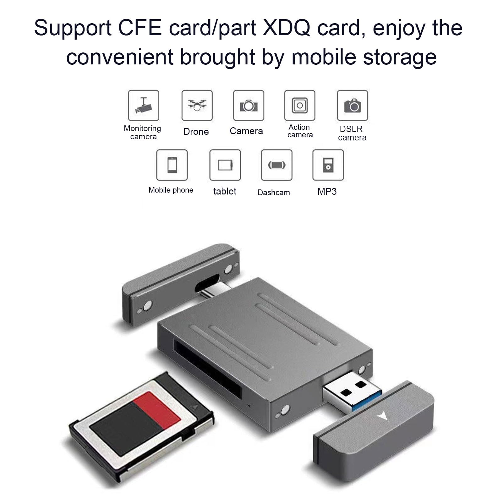 Bewinner Card Reader 10Gbps, 2 Slot Memory Card Reader, USB 3.1 Type C Adapter, Aluminum Alloy, Plug & Play, Hot Swappable