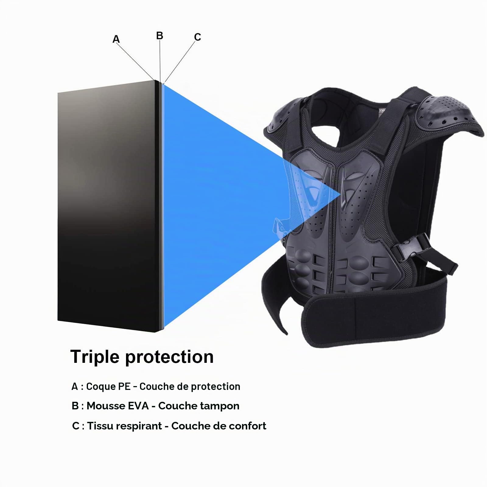 Armure de poitrine pour enfants, protection du dos, de la colonne vertébrale, protection de la poitrine, équipement de motocross, équipement d'équitation, gilet de course pour enfant