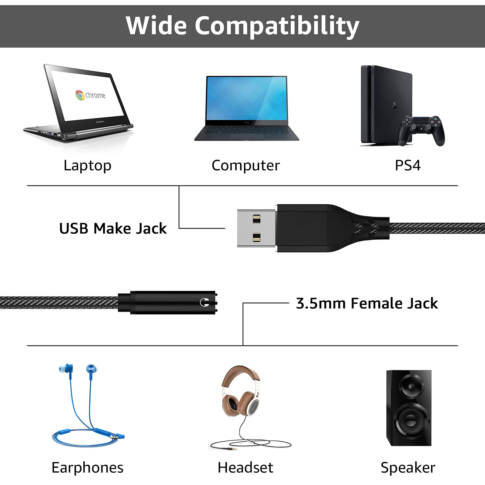 Adaptador de audio USB a conector de 0.138 in, tarjeta de sonido estéreo externa USB a conector auxiliar, cable auxiliar para auriculares, auriculares, Mac, computadora, laptop, escritorio, 6
