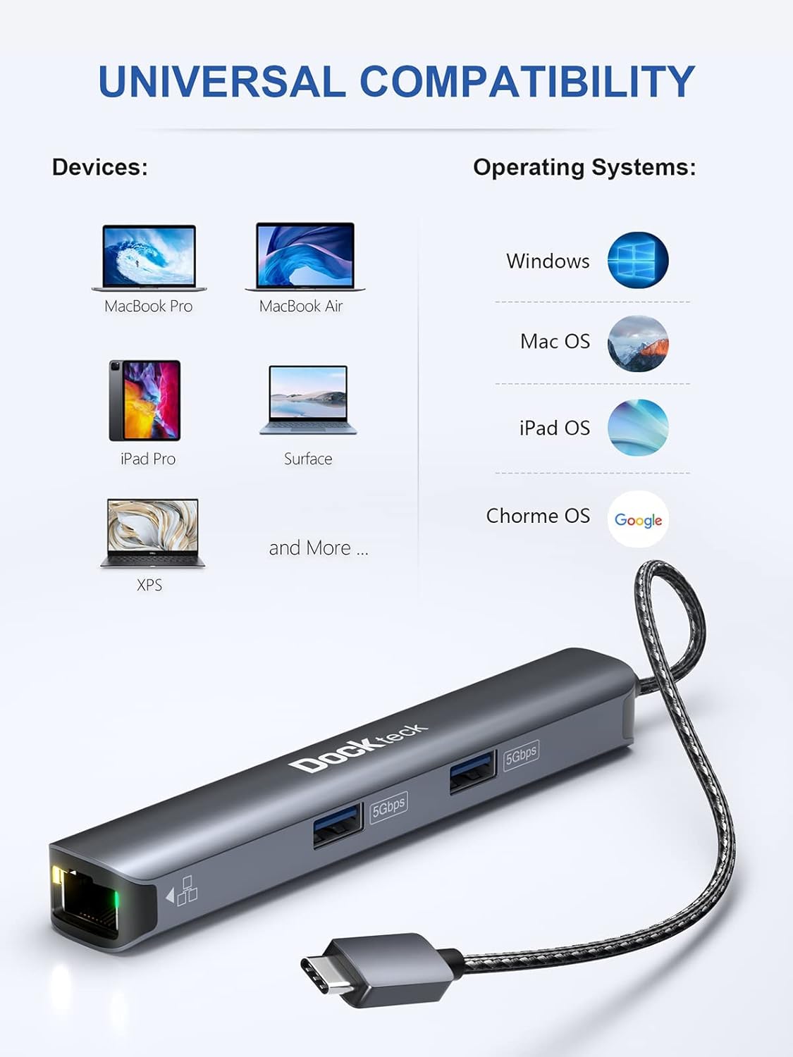 Dockteck 6-in-1 USB C Hub with 4K 60Hz HDMI, USB-C Data Port, 1Gbps Ethernet, 100W PD, 2 USB 3.0 Bundle with CableCreation 10 Feet 18 AWG Angled 2-Slot Non-Polarized Angle Power Cord